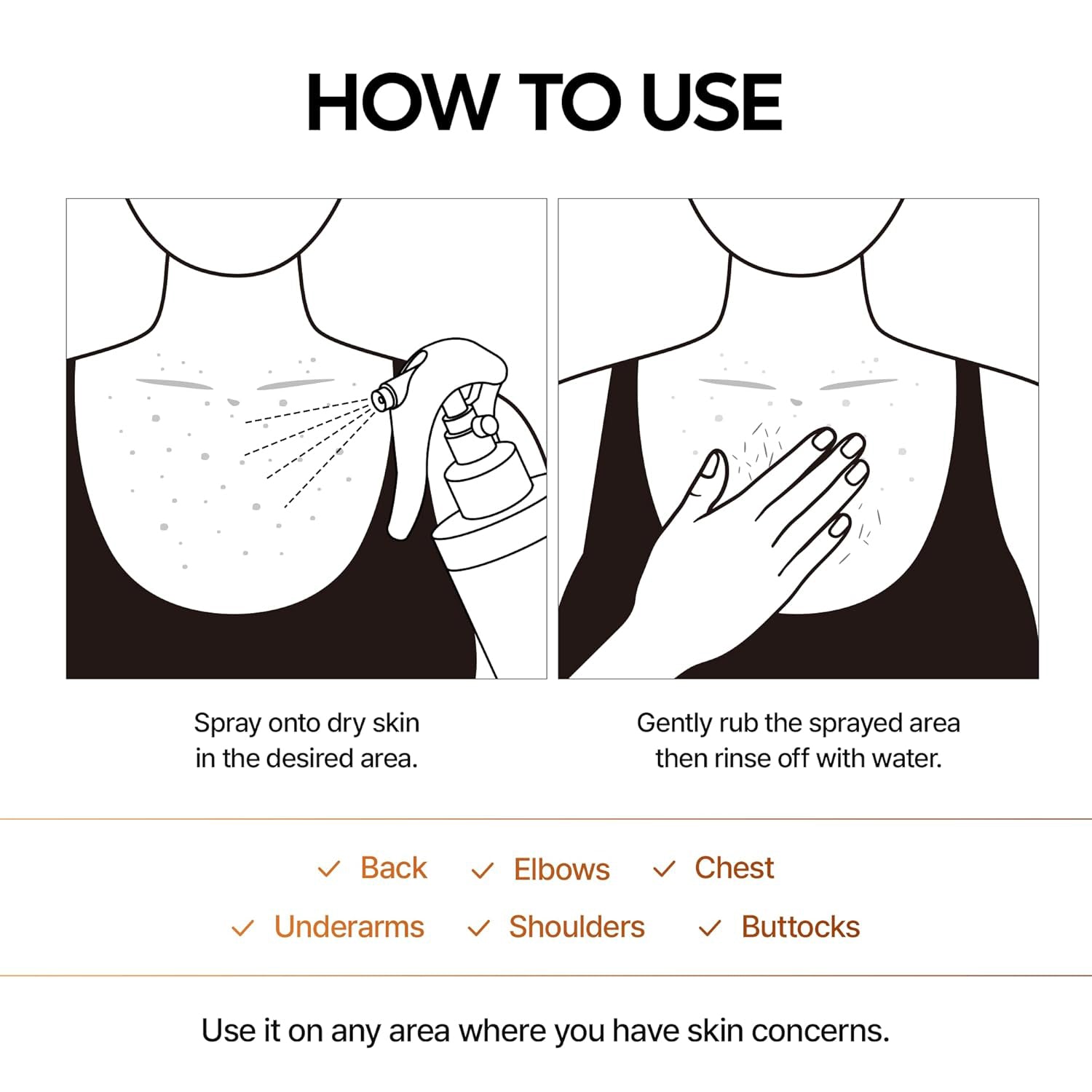 Turmeric Peel Shot