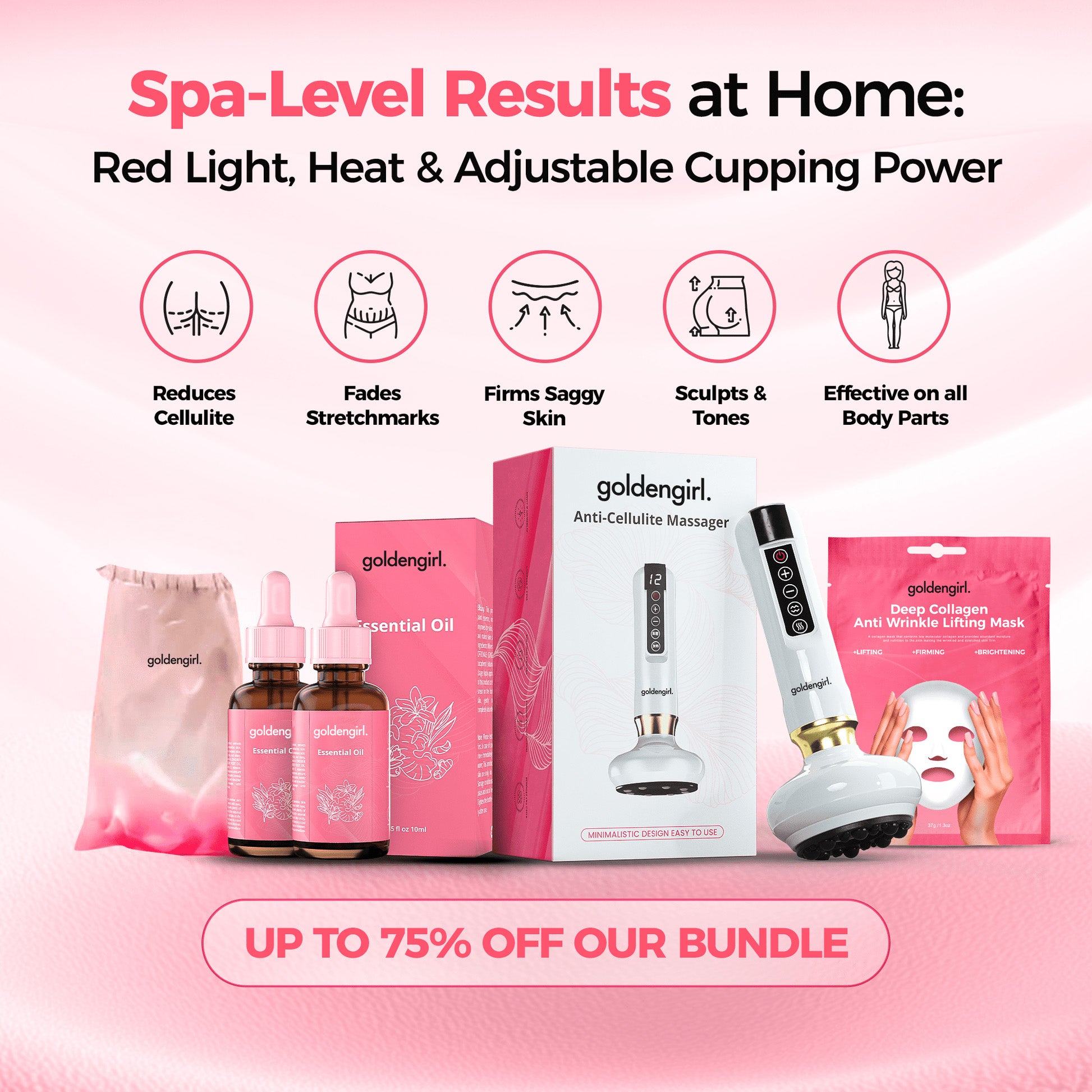 Cellulite Relief Kit