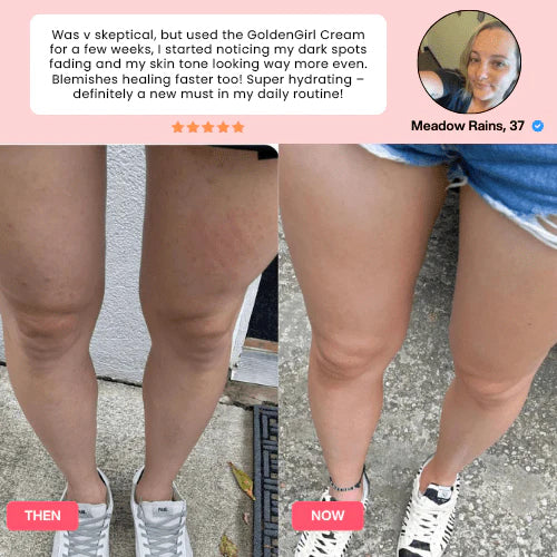 Cellulite Relief Kit