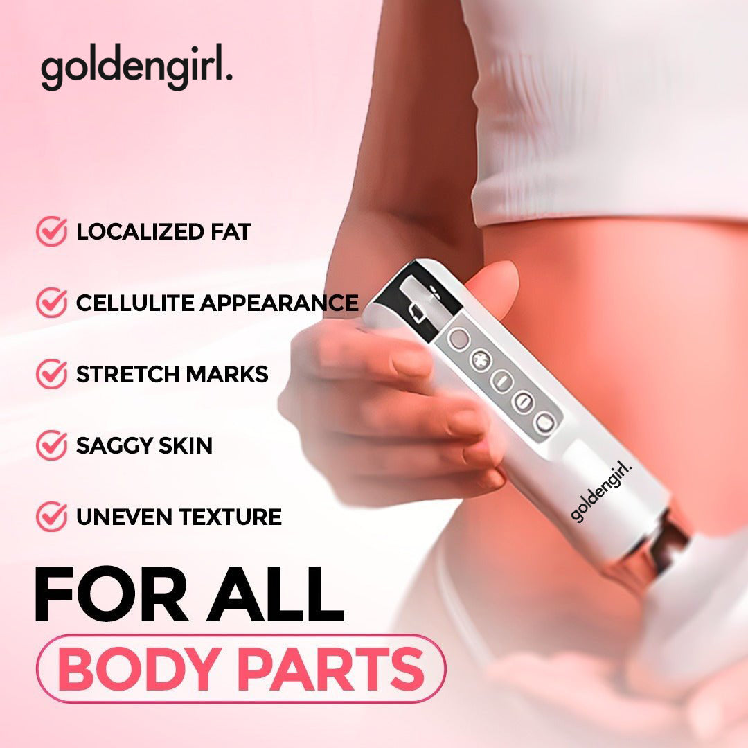 Cellulite Relief Kit