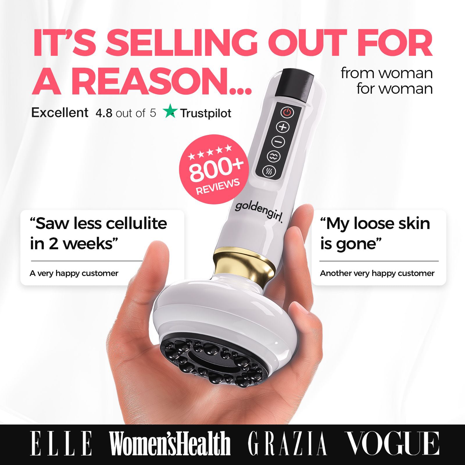 Cellulite Relief Kit