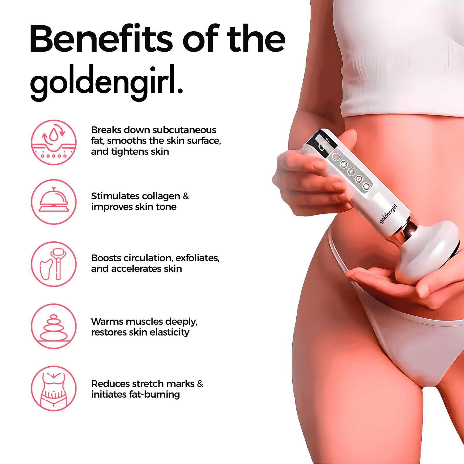 Cellulite Relief Kit