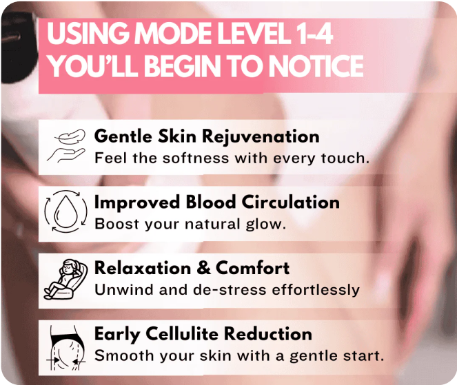 Level 1-4