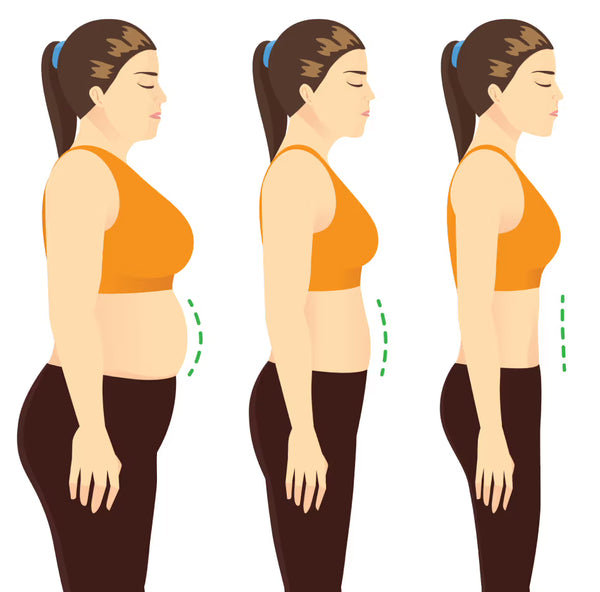 Transformation Image